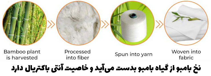 نخ بامبو جوراب بافی