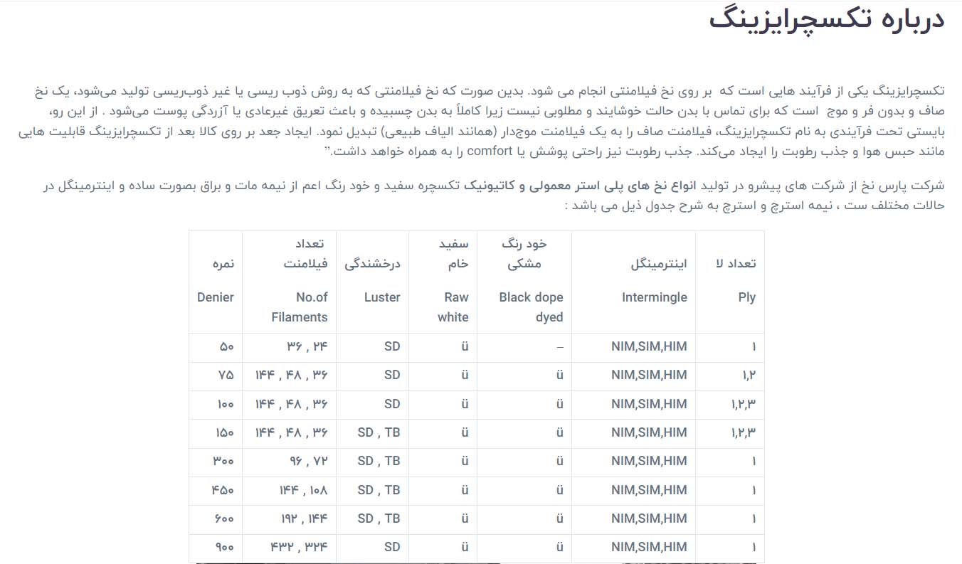 تکسچرایزینگ