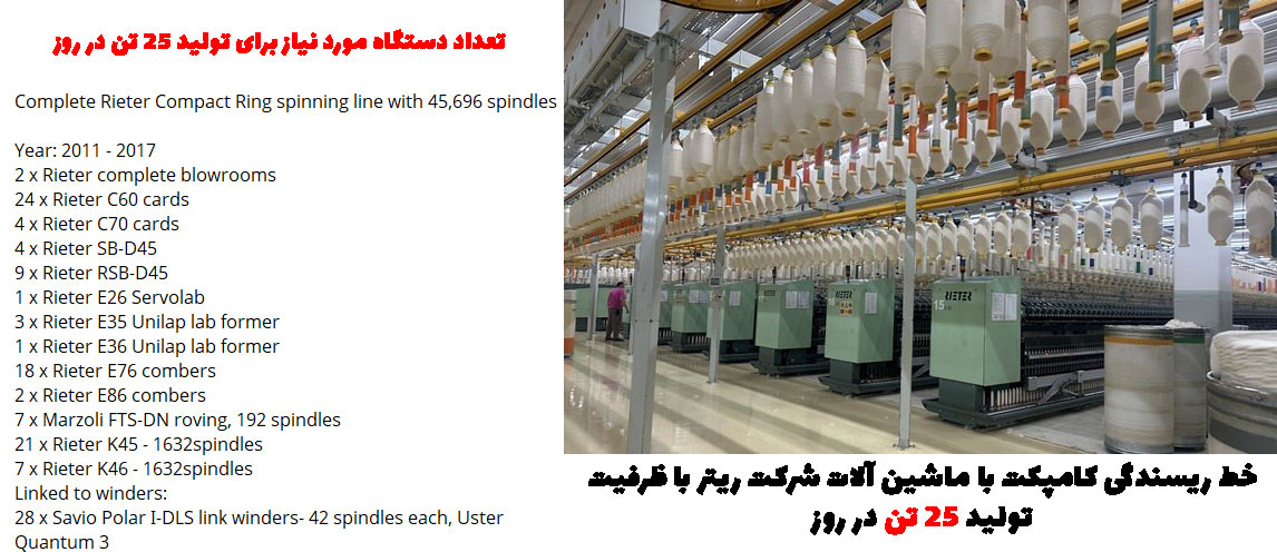 نخ رینگ کامپکت