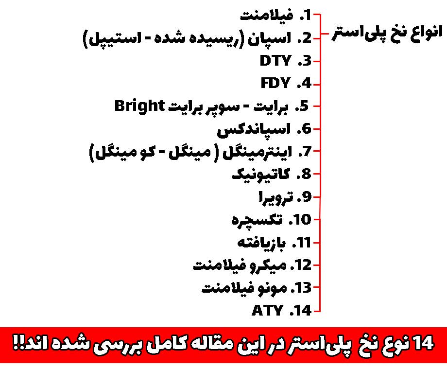 نخ پلی استر چیست الیاف