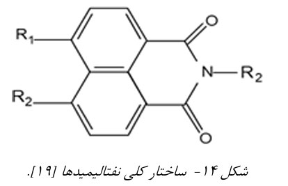 شکل 14 نفتالیمیدها