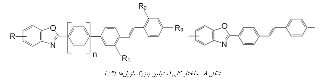 شکل 8 استیلبن