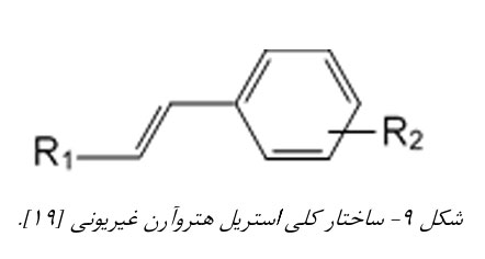 شکل 9 هترو آرن ها