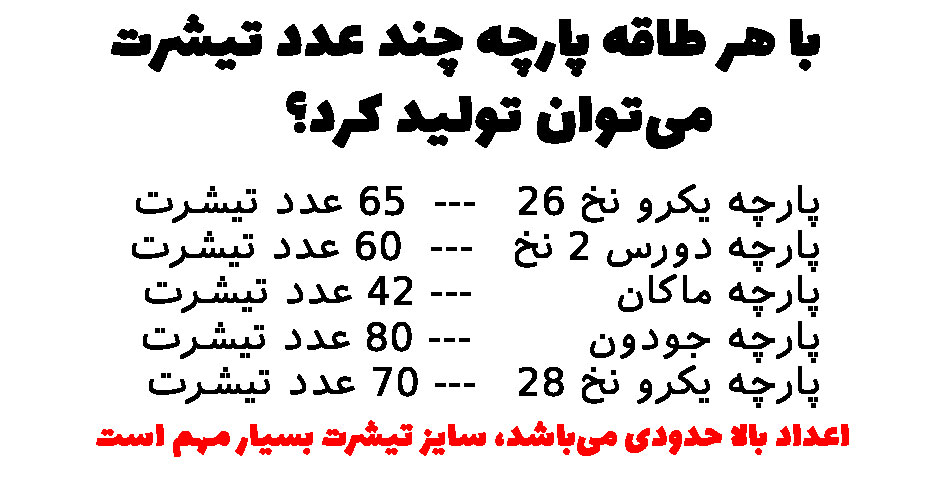 پارچه تولید تیشرت