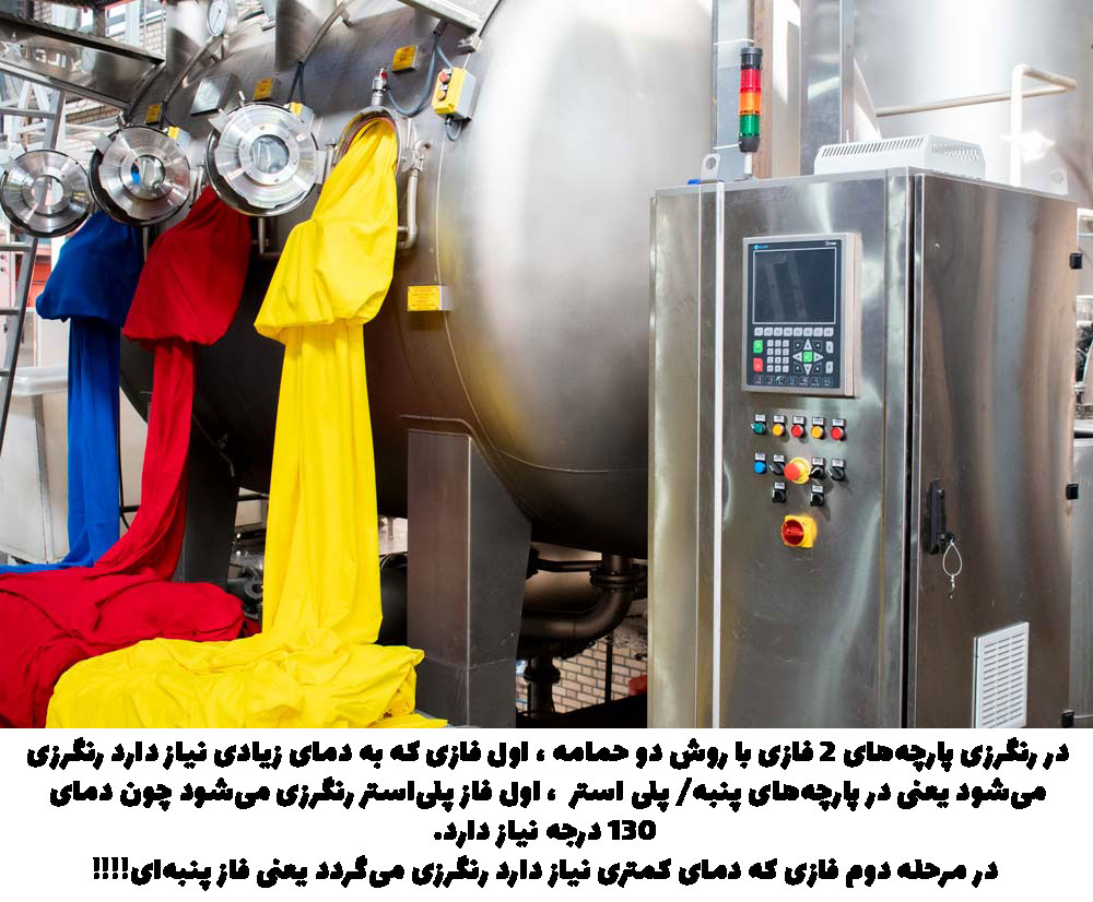 رنگرزی دو حمامه پارچه پلی استر پنبه