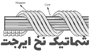 شماتیک نخ ایرجت