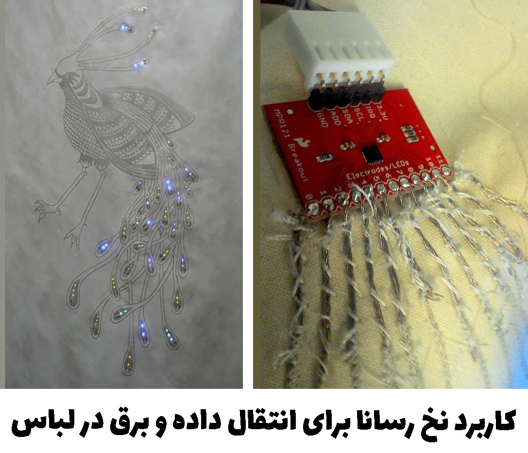 کاربرد نخ رسانا