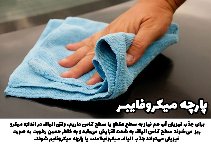 نخ میکروفیلامنت پارچه میکروفایبر
