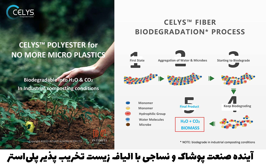 الیاف زیست تخریب پذیر celys