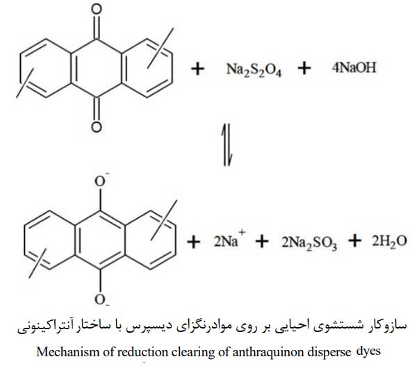 ساختار شیمیایی رنگ آنتراکینون دیسپرس شستشوی احیایی